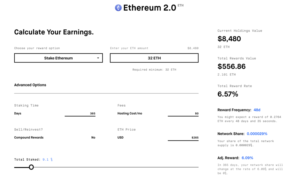 Ethereum Staking calculator